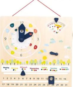 Tableau d'apprentissage 