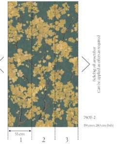 Papier peint panoramique tropical Livingwalls Metropolitan Stories AS790152